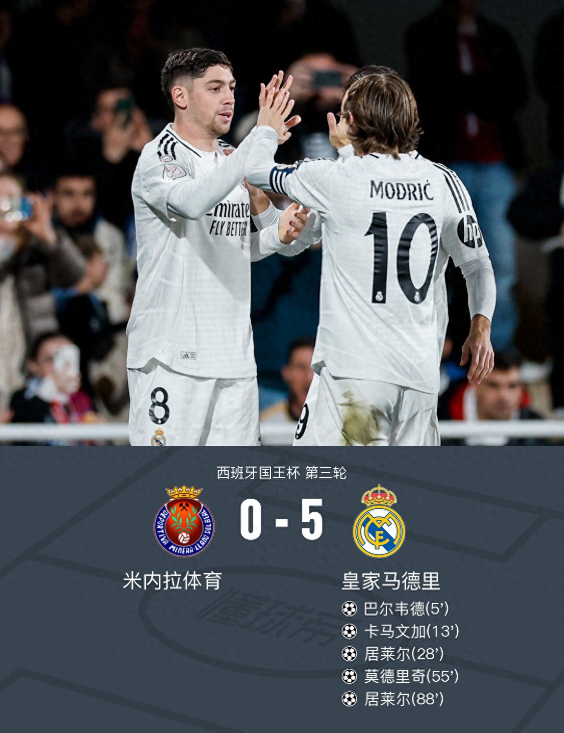 关于皇马完胜马德里竞技，C罗状态火热的信息